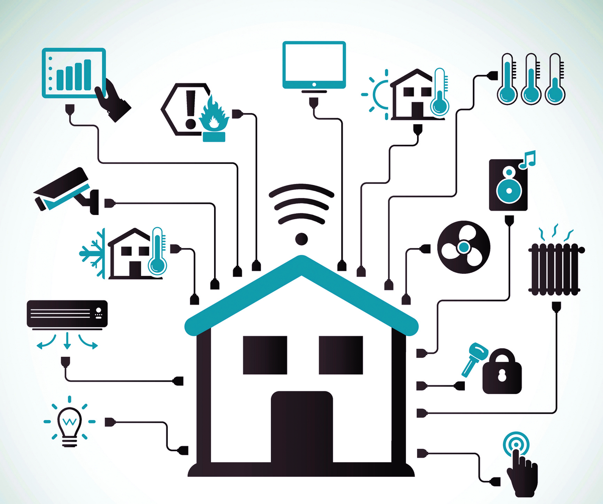5 Greatest Advantages Of Smart Home Automation - symosis.co.uk